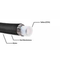 [Palivová hadica AN6 8,5 mm PTFE Teflon s dvojitým opletením]