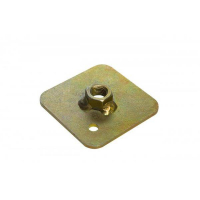 [Racing harness Mounts]