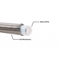 [Palivová hadica AN4 5,5 mm PTFE teflón s nerezovým opletením]