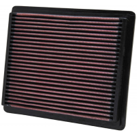 [Vzduchový filter K&N - 33-2106-1]
