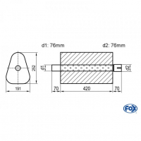 [Univerzálny trojuholníkový nerezový tlmič s výstupnou rúrou - Obvod 725mm - UNI-72542076s]