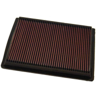 [Vzduchový filter K&N - DU-9001]