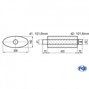 [Obr.: 14/33/15-univerzalny-ovalny-nerezovy-tlmic-s-vystupnou-rurou-obvod-818mm-uni-818420101s-1641412484.jpg]