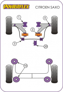 [Obr.: 89/41/18-silentbloky-powerflex-pff19-1203-22-front-anti-roll-bar-to-chassis-bush-22mm-vypredaj-1631003920.jpg]