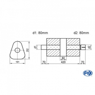 [Obr.: 90/31/15-univerzalny-trojuholnikovy-nerezovy-tlmic-s-prechodom-vystupna-rura-obvod-725mm-uni-k72542080s-1641413024.jpg]